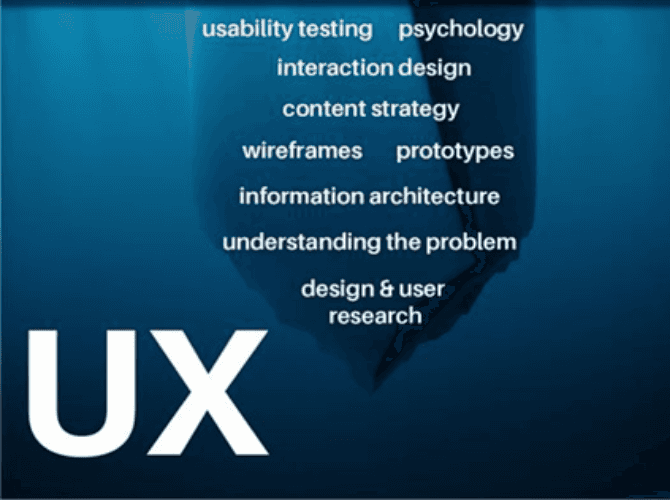 The Unbreakable Rules of UX Design: A Comprehensive Guide for Digital Excellence