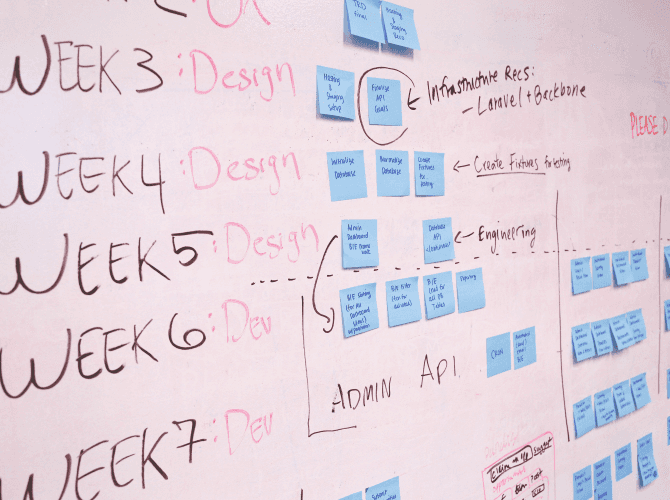 The Ultimate Guide to Product Management Software: Strategy, Selection & Implementation