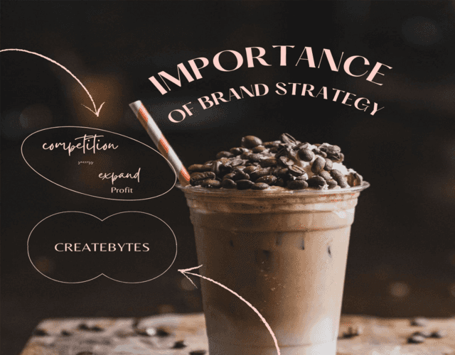 The Ultimate Brand Strategy Blueprint: A Comprehensive Guide for Sustainable Growth